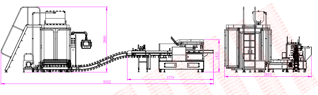 Multi-Lane Liquid Stick Pack Packaging Line